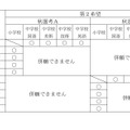 併願可能な組合せ