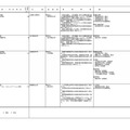 大学の学部の学科設置（2026年6月分）