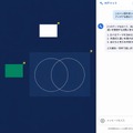 AIチャットのイメージ