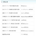 受賞企業一覧