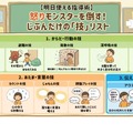 怒りモンスターを倒す！じぶんだけの「技」リスト
