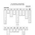 2026年度実施新潟県公立学校教員採用選考検査第2次検査合格者：高等学校教諭