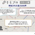 そらプロ