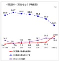「ひもとく」の意味理解