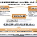 次期学習指導要領に向けた基盤となる考え方