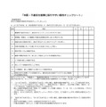 体罰・不適切な指導に陥りやすい傾向チェックシート（職場環境用）