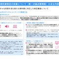 教科書検定の改善について（第一次論点整理案）の主な内容