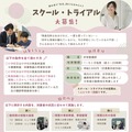 スクール・トライアルの募集