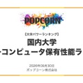 日本の大学 スーパーコンピュータ保有性能ランキング