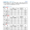 採用選考試験のパンフレット