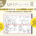 ユニバーサル「Uタイプ」