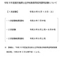 令和10年度鹿児島県公立学校教員等採用選考試験の日程