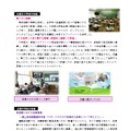 つながる食育推進事業成果報告書（奈良県、一部）