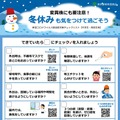 冬休み用感染症対策チェックリスト（中学生・高校生用）