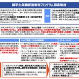 外国人留学生の国内就職を促進「認定制度」公募…文科省 画像