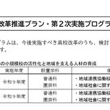 千葉県の高校改革、県内公立高初「学びの多様化学校」など…第2次実施プログラム策定 画像