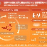 内田洋行、世界標準の次世代CBTシステム「TAO」発表 画像