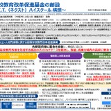 高校教育改革3,009億円、都道府県に基金創設…補正予算成立 画像