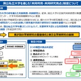共同利用・共同研究6拠点の期末評価、明治大が最高評価 画像