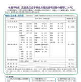 三重県、教員採用試験の実施要項公開…約533名募集 画像