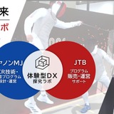 キヤノンMJとJTB、高校生向けXR探究学習プログラム提供へ 画像