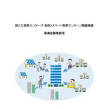 横浜市「スマート教育センター」整備事業者を公募 画像