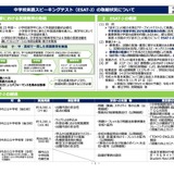 東京都中学校英語スピーキングテスト…全公立中の平均スコア53.7 画像