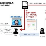 進研ゼミ、英語オプション教材に表情・感情認識AI導入 画像