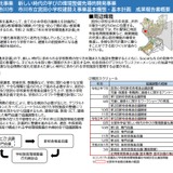 新しい時代の学びの環境整備…東大附属校等の成果 画像
