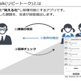 音読指導アプリ「リピートーク」EdTech導入補助金活用プラン 画像