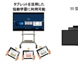 エルモ社、GIGAスクール構想向け新モデル電子黒板を発売 画像