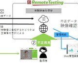オンライン試験の不正行為を防止「リモートテスティング」 画像