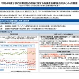 子供の読書活動、次期計画へ有識者会議が論点まとめ 画像