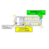 トヨタ「車内置き去り防止支援システム」4月発売 画像
