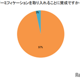教育のゲーミフィケーション97％が賛成、必修教科導入に期待 画像