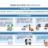愛知県、公立学校を休める「ラーケーションの日」創設 画像