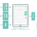 NTTデータ関西、こども相談チャットアプリ「ぽーち」提供開始 画像