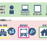 セイコー辞書アプリWeb版、小中高校向けサービス2021年春開始 画像