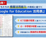 情報活用力の育成指標「Google for Education活用表」無料公開 画像