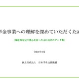 奨学金めぐる誤解解消、データ集を公開…日本学生支援機構 画像