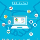 教育ダッシュボード、24年度から運用開始…東京都 画像