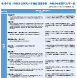 「地域中核・特色研究大学」北大など12校採択、最大55億円支援 画像