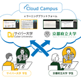 京都府立大とサイバー大、オンラインで相互の授業提供 画像