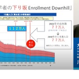 河合塾「大学入学者選抜改革セミナー」アーカイブ配信 画像