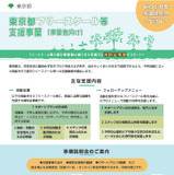 東京都、フリースクール事業者・利用者へ助成…申請7月スタート 画像