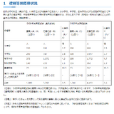 神奈川県の教員採用試験…3,769人応募、倍率3.5倍 画像