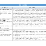 東京都「健康づくりフォーラム」8/21オンライン 画像