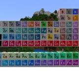 中高向け化学教材、Minecraft Education「化学拡張アドオン」 画像