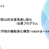 法科大学院の機能強化構想、32校の2028年度目標値を公表 画像