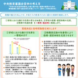 質の高い教員確保、実効性の高い事項を整理…文科省 画像